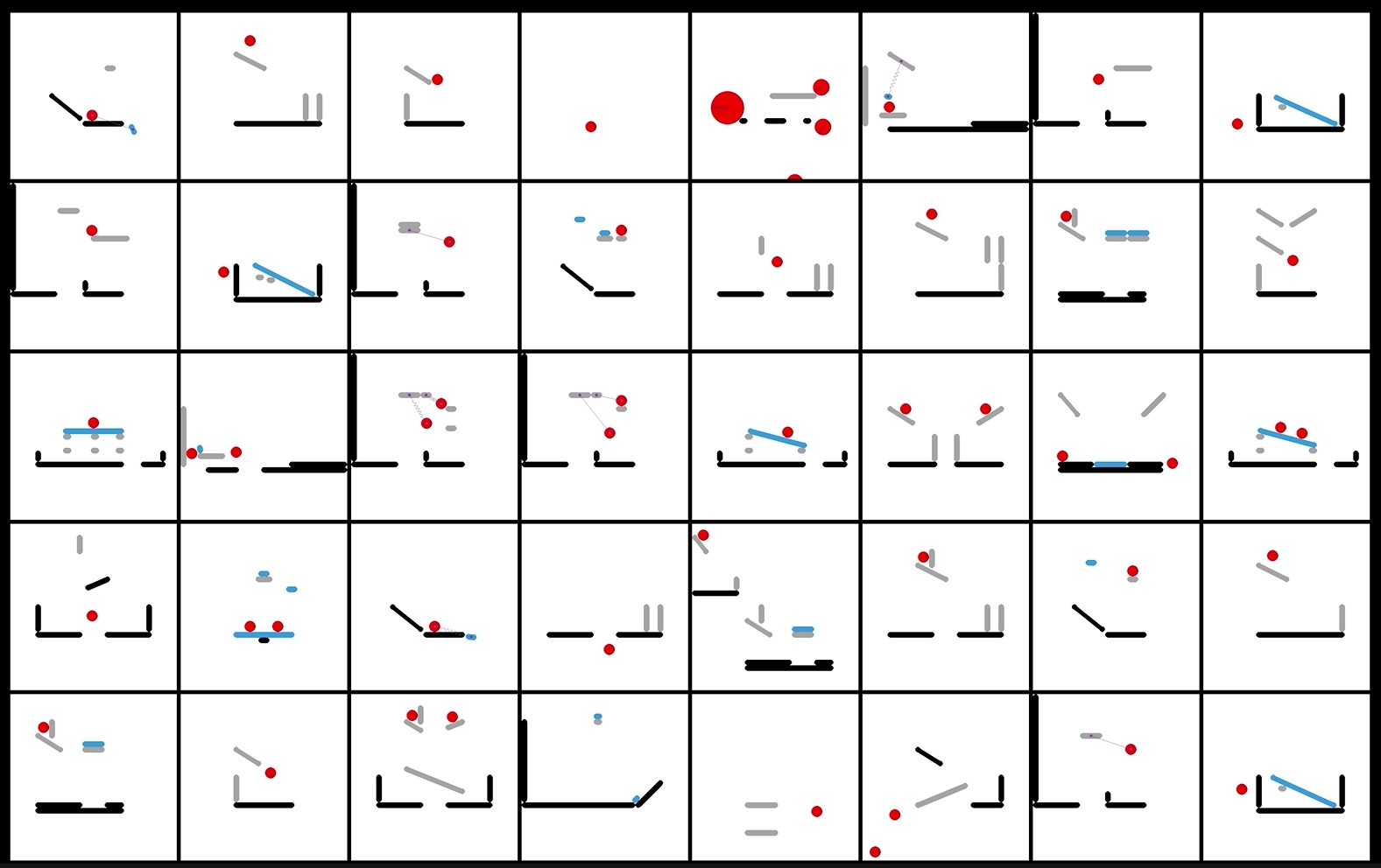Teaser for I-PHYRE: Interactive Physical Reasoning